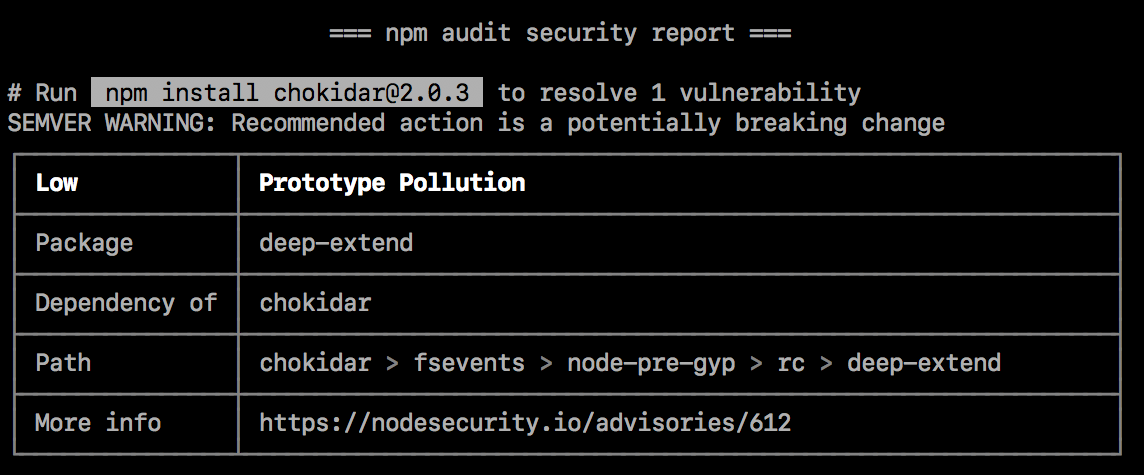 Screenshot of command-line audit results with suggested fixes